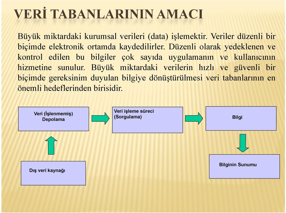 Düzenli olarak yedeklenen ve kontrol edilen bu bilgiler çok sayıda uygulamanın ve kullanıcının hizmetine sunulur.