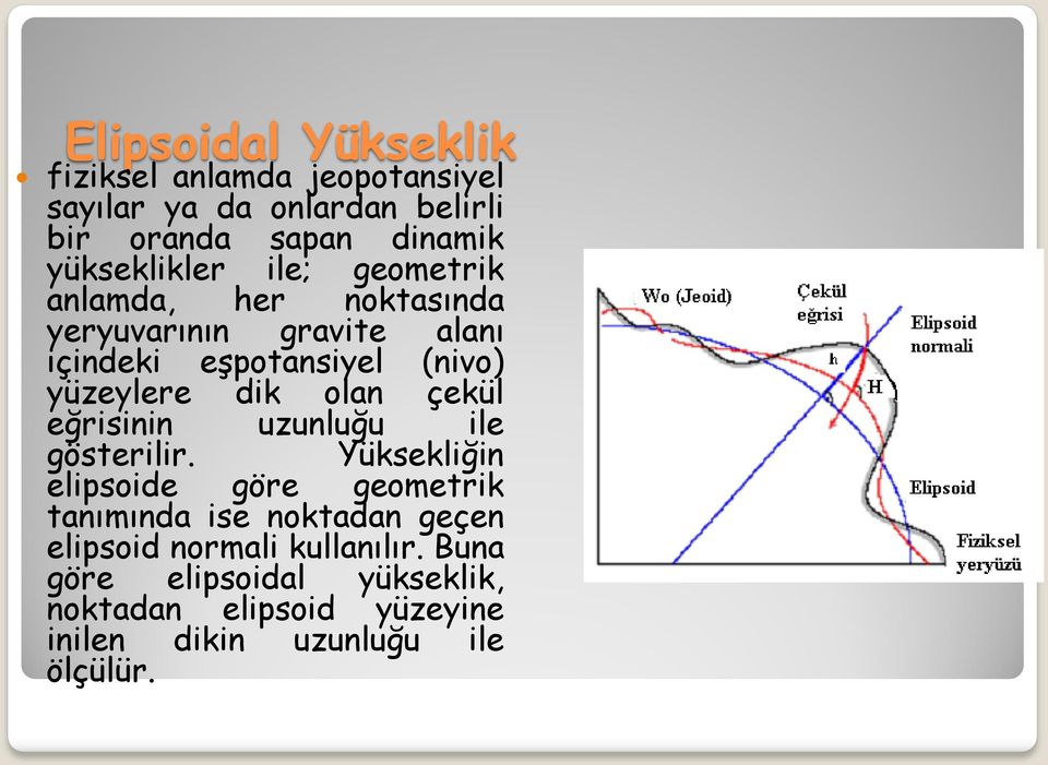 yüzeylere dik olan çekül eğrisinin uzunluğu ile gösterilir.