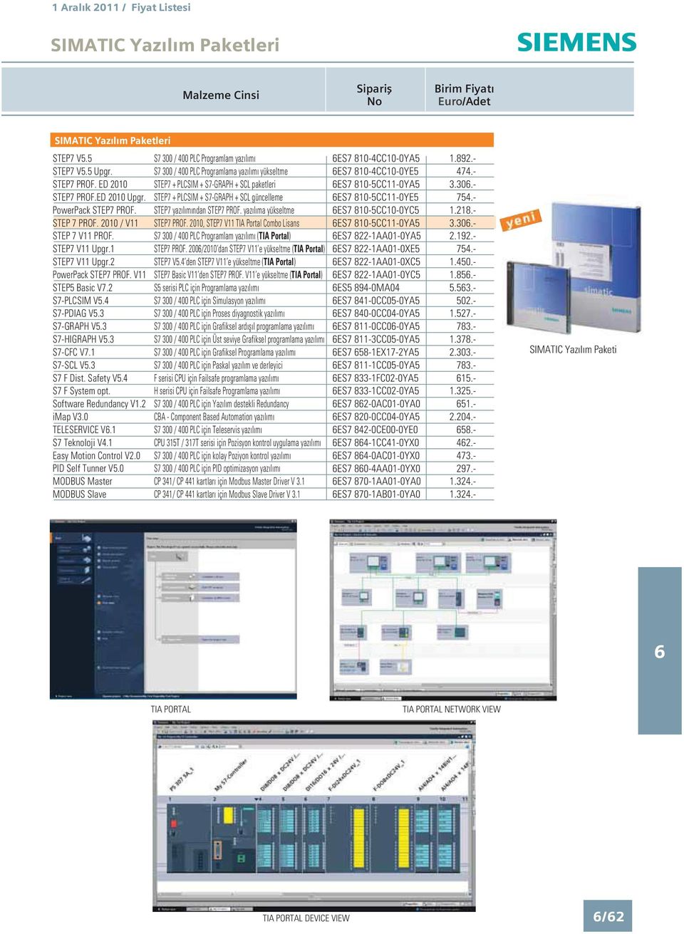 Software Redundancy V1.2 imap V3.0 TELESERVICE V.1 S7 Teknoloji V4.1 Easy Motion Control V2.0 PID Self Tunner V5.