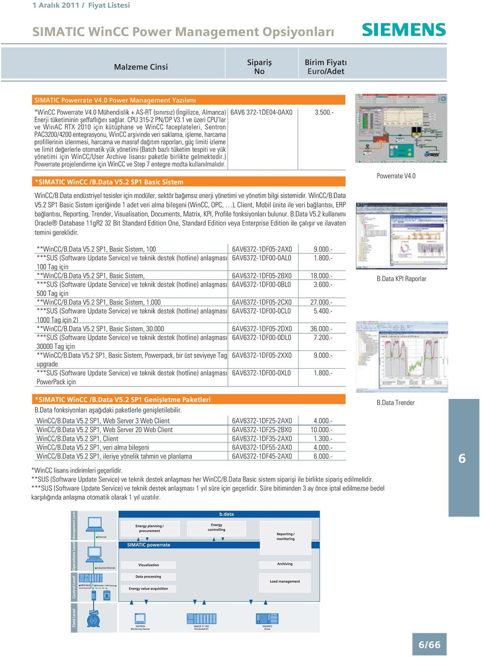 1 ve üzeri CPU lar ve WinAC RTX 2010 için kütüphane ve WinCC faceplateleri, Sentron PAC3200/4200 entegrasyonu, WinCC arflivinde veri saklama, iflleme, harcama profillerinin izlenmesi, harcama ve