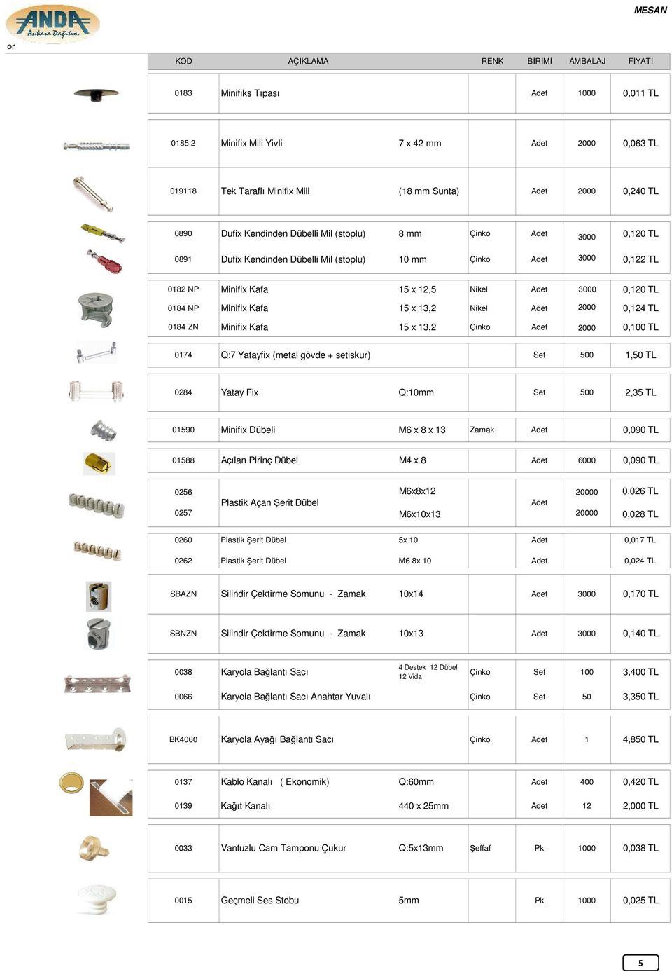 Dübelli Mil (stoplu) 10 mm Çinko 3000 0,122 TL 0182 NP Minifix Kafa 15 x 12,5 Nikel 3000 0,120 TL 0184 NP Minifix Kafa 15 x 13,2 Nikel 2000 0,124 TL 0184 ZN Minifix Kafa 15 x 13,2 Çinko 2000 0,100 TL