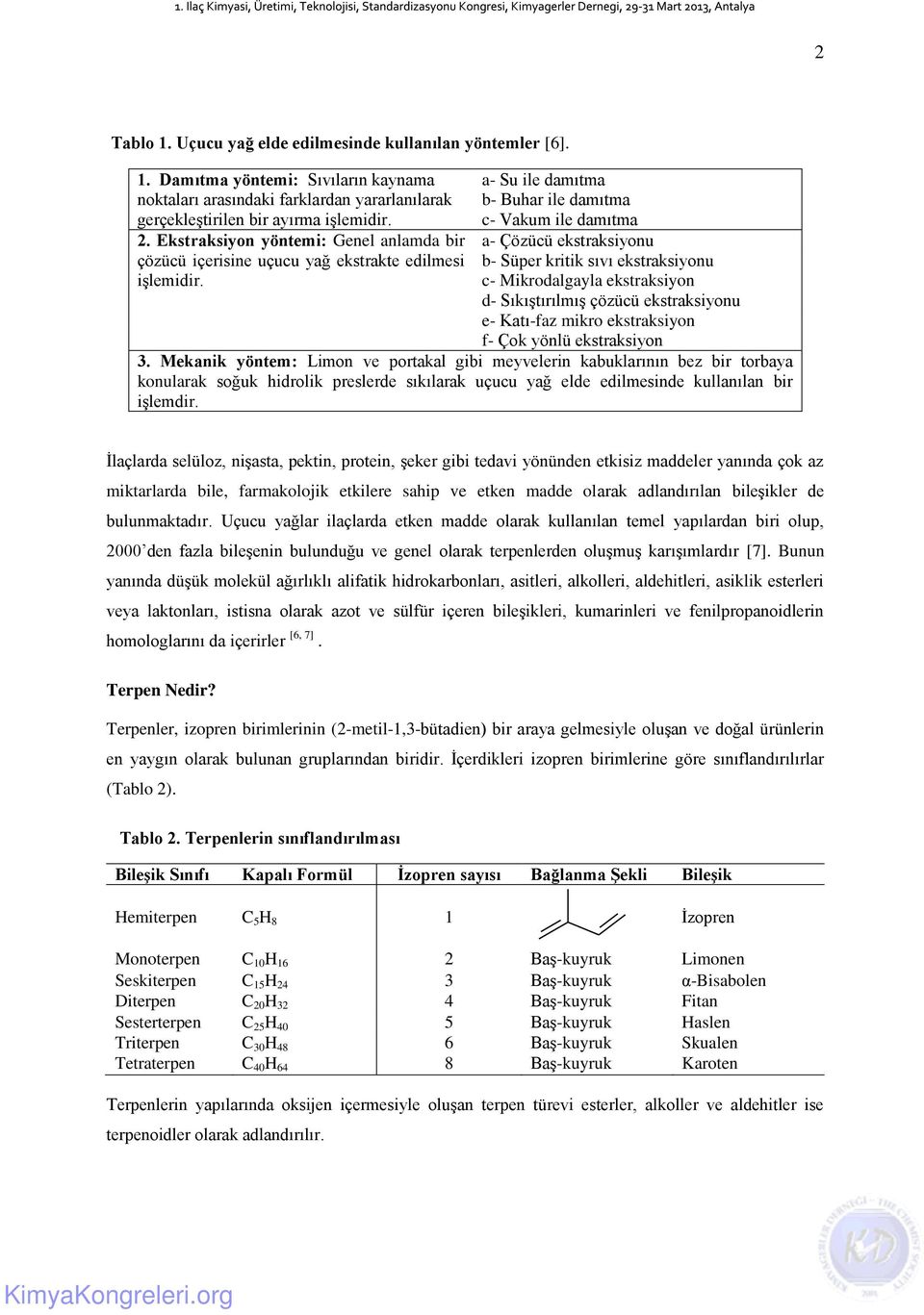 a- Su ile damıtma b- Buhar ile damıtma c- Vakum ile damıtma a- Çözücü ekstraksiyonu b- Süper kritik sıvı ekstraksiyonu c- Mikrodalgayla ekstraksiyon d- Sıkıştırılmış çözücü ekstraksiyonu e- Katı-faz