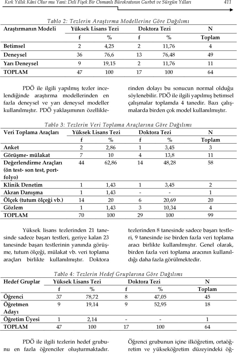 deneysel yarı deneysel modeller kullanılmıştır. PDÖ yaklaşımının özelliklerinden dolayı bu sonucun normal olduğu söylenebilir. PDÖ ile ilgili yapılmış betimsel çalışmalar toplamda 4 tanedir.