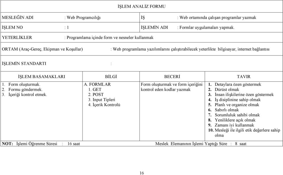 STANDARTI : İŞLEM BASAMAKLARI BİLGİ BECERİ TAVIR 1. Form oluşturmak. 2. Formu göndermek. 3. İçeriği kontrol etmek. A. FORMLAR 1. GET 2. POST 3. Input Tipleri 4.