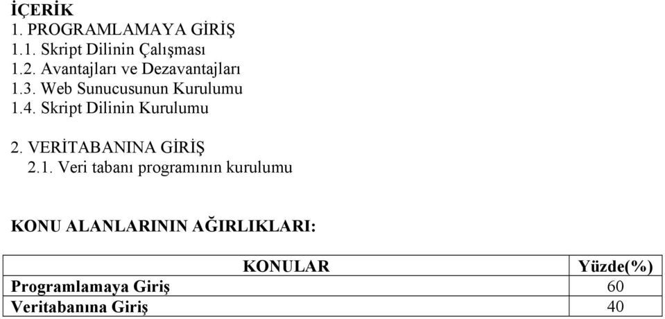 Skript Dilinin Kurulumu 2. VERİTABANINA GİRİŞ 2.1.