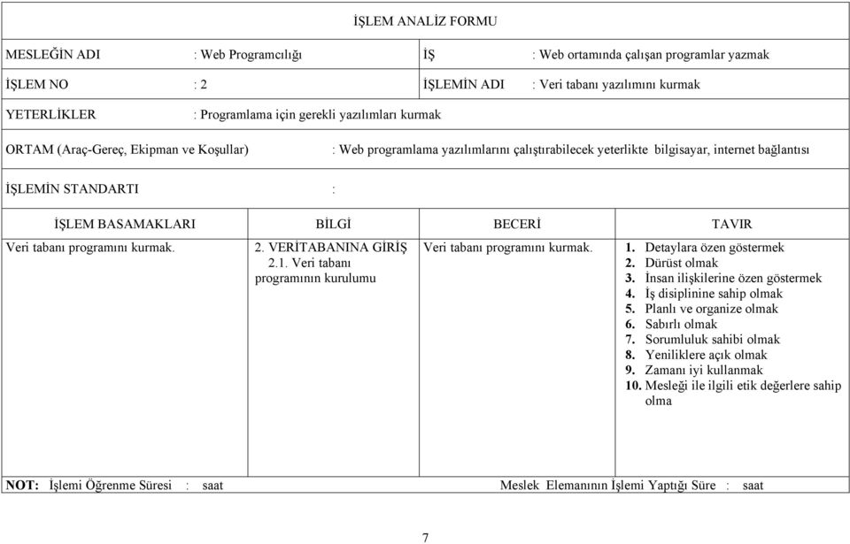 BECERİ TAVIR Veri tabanı programını kurmak. 2. VERİTABANINA GİRİŞ 2.1. Veri tabanı programının kurulumu Veri tabanı programını kurmak. 1. Detaylara özen göstermek 2. Dürüst olmak 3.