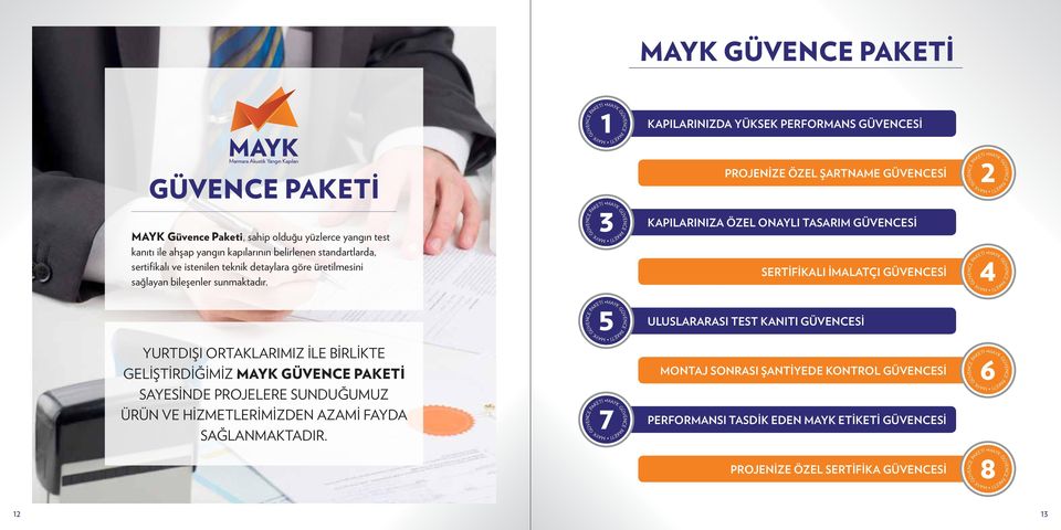 3 Projenize özel şartname güvencesi kapılarıniza özel onaylı tasarım güvencesi Sertifikalı imalatçı güvencesi 2 4 5 uluslararası test kanıtı güvencesi Yurtdışı ortaklarımız ile