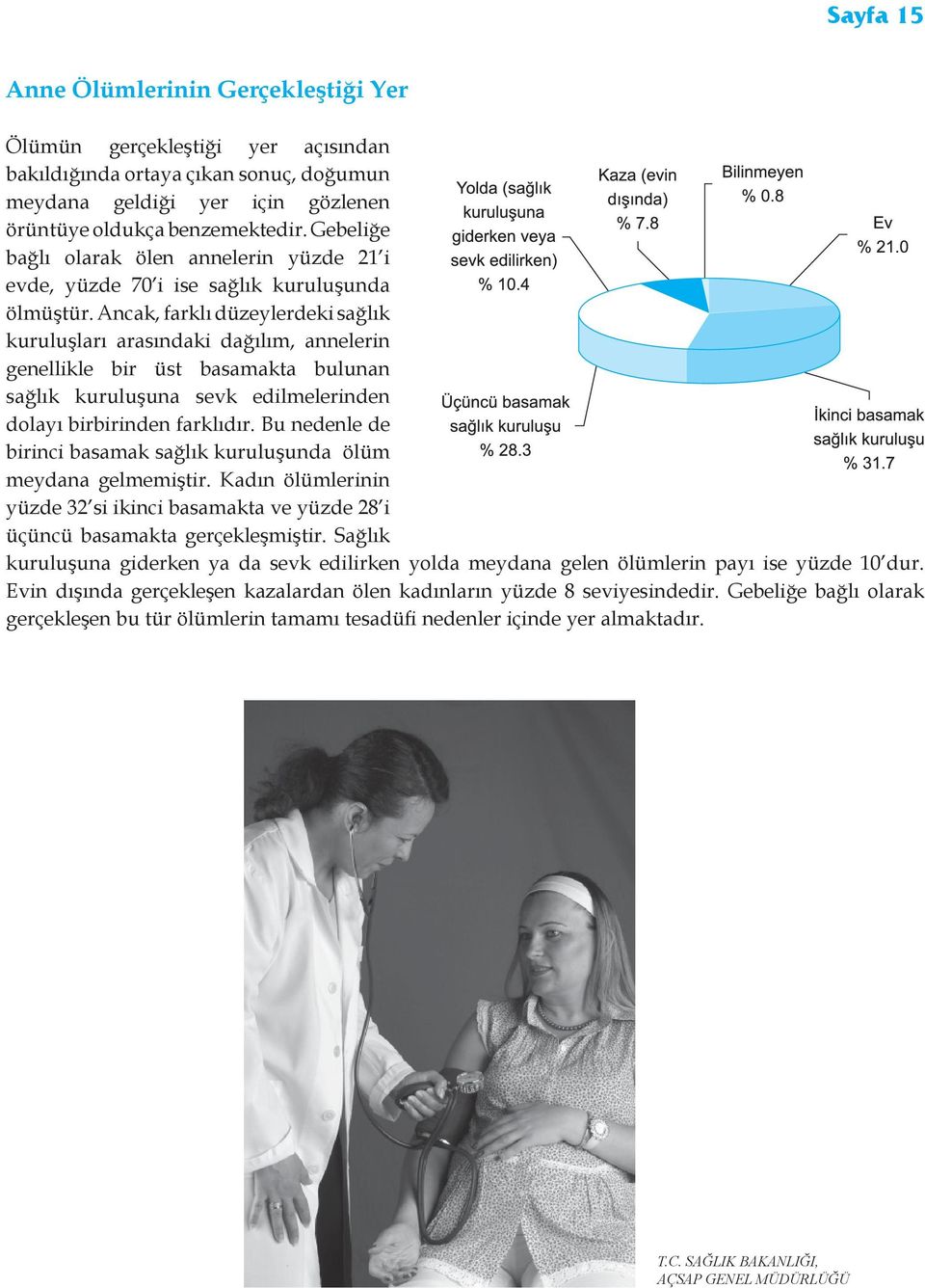 Ancak, farklı düzeylerdeki sağlık kuruluşları arasındaki dağılım, annelerin genellikle bir üst basamakta bulunan sağlık kuruluşuna sevk edilmelerinden dolayı birbirinden farklıdır.