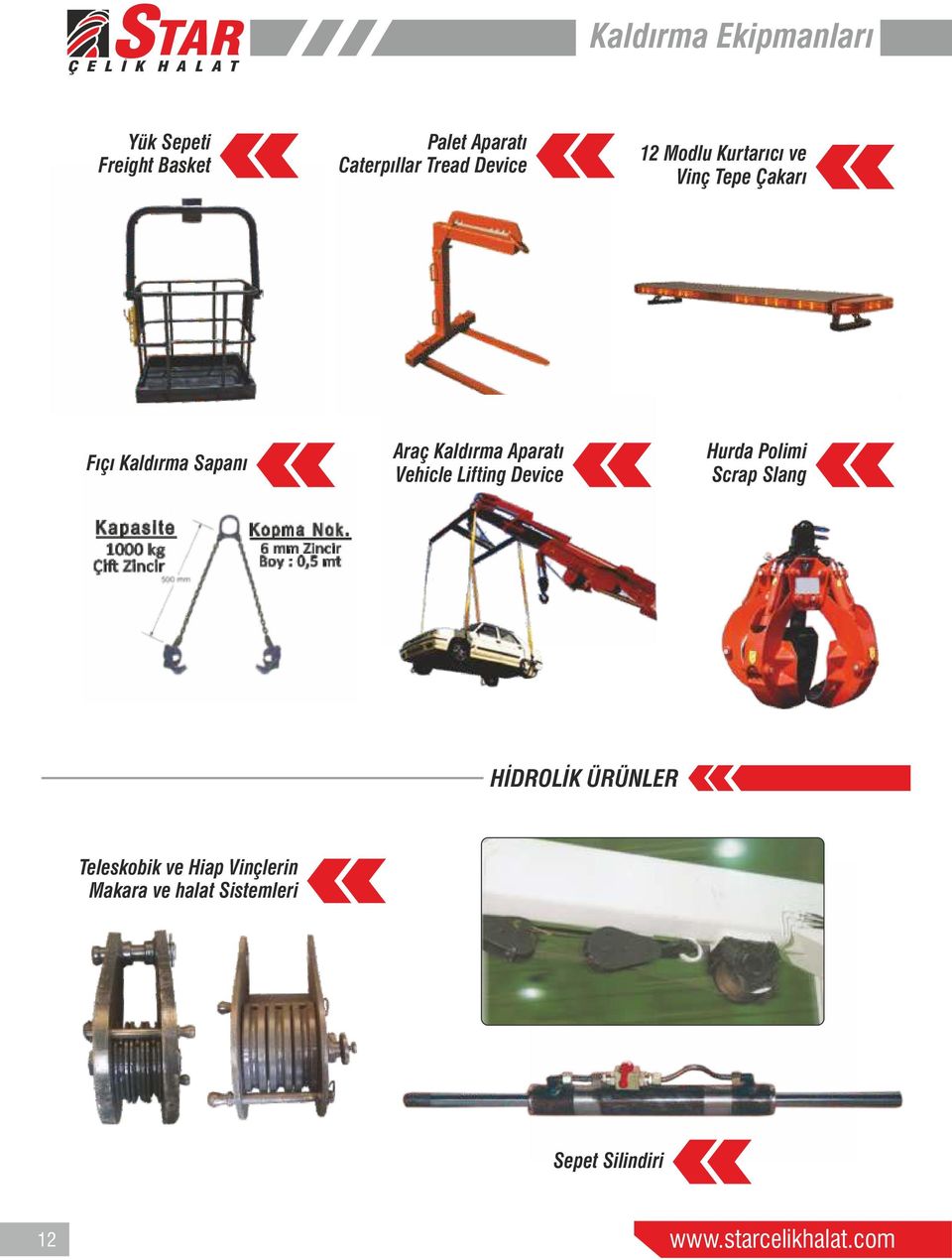 Kaldırma Aparatı Vehicle Lifting Device Hurda Polimi Scrap Slang HİDROLİK