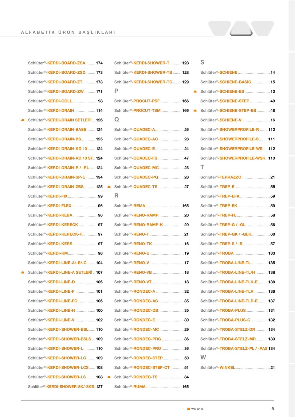 .. 124 Schlüter -KERDI-DRAIN-KD 10 SF.. 124 Schlüter -KERDI-DRAIN-R / -RL... 124 Schlüter -KERDI-DRAIN-SP-E... 134 Schlüter -KERDI-DRAIN-ZBS... 125 Schlüter -KERDI-FIX... 99 Schlüter -KERDI-FLEX.