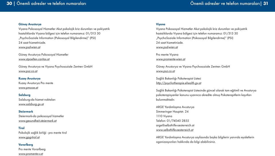 at Güney Avusturya ve Viyana Psychosoziale Zentren GmbH www.psz.co.at Kuzey Avusturya Kuzey Avusturya Pro mente www.pmooe.at Salzburg Salzburg da hizmet noktaları www.salzburg.gv.