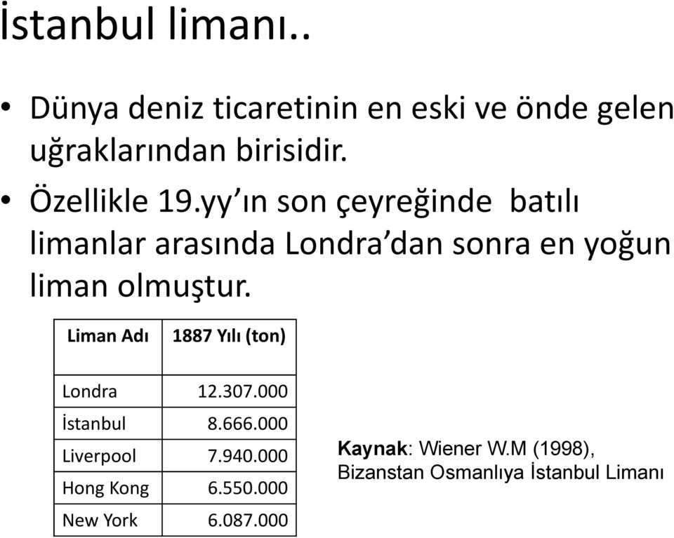 yy ın son çeyreğinde batılı limanlar arasında Londra dan sonra en yoğun liman olmuştur.