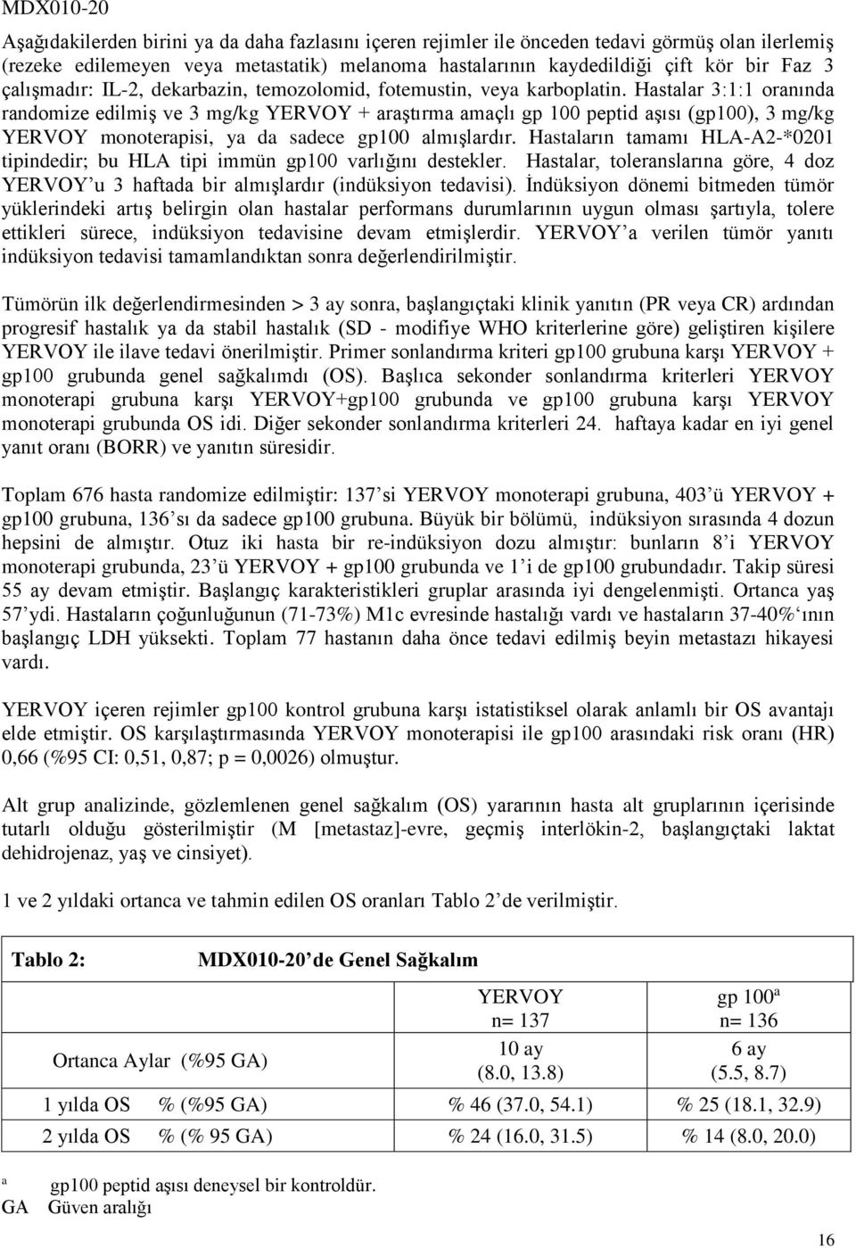 Hastalar 3:1:1 oranında randomize edilmiş ve 3 mg/kg YERVOY + araştırma amaçlı gp 100 peptid aşısı (gp100), 3 mg/kg YERVOY monoterapisi, ya da sadece gp100 almışlardır.