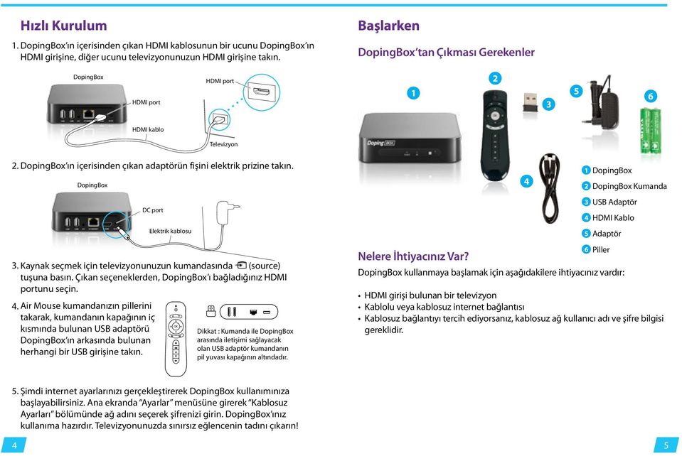 DopingBox DC port Elektrik kablosu 4 1 DopingBox 2 DopingBox Kumanda 3 USB Adaptör 4 HDMI Kablo 5 Adaptör 3. Kaynak seçmek için televizyonunuzun kumandasında (source) tuşuna basın.
