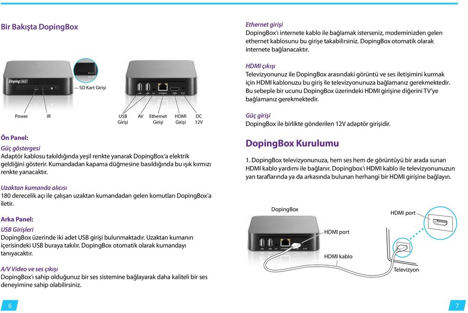 SD Kart Girişi HDMI çıkışı Televizyonunuz ile DopingBox arasındaki görüntü ve ses iletişimini kurmak için HDMI kablonuzu bu giriş ile televizyonunuza bağlamanız gerekmektedir.