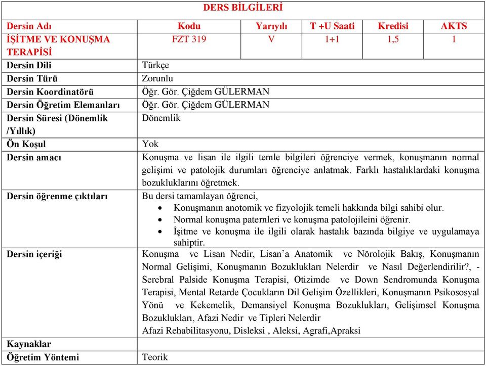 Farklı hastalıklardaki konuşma bozukluklarını öğretmek. Dersin öğrenme çıktıları Bu dersi tamamlayan öğrenci, Konuşmanın anotomik ve fizyolojik temeli hakkında bilgi sahibi olur.