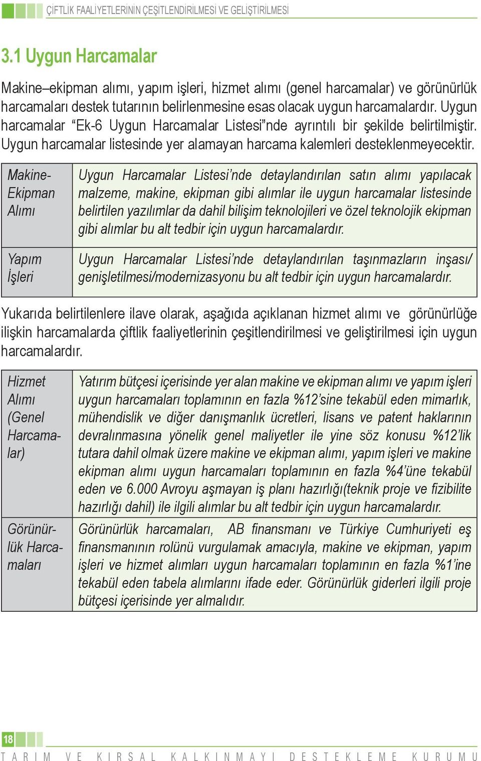 Makine- Ekipman Alımı Yapım İşleri Uygun Harcamalar Listesi nde detaylandırılan satın alımı yapılacak malzeme, makine, ekipman gibi alımlar ile uygun harcamalar listesinde belirtilen yazılımlar da