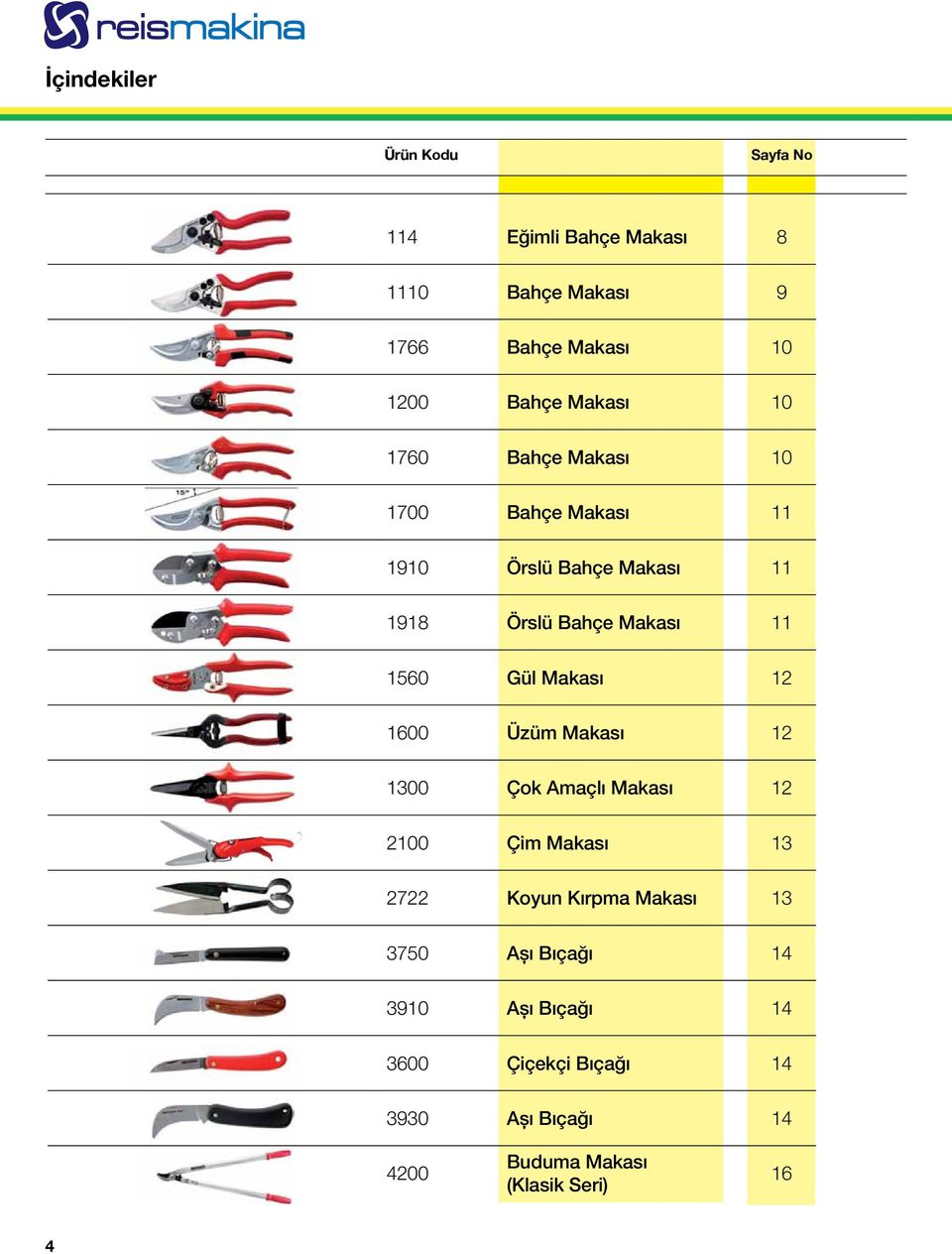 Gül Makası 12 1600 Üzüm Makası 12 1300 Çok Amaçlı Makası 12 2100 Çim Makası 13 2722 Koyun Kırpma Makası 13