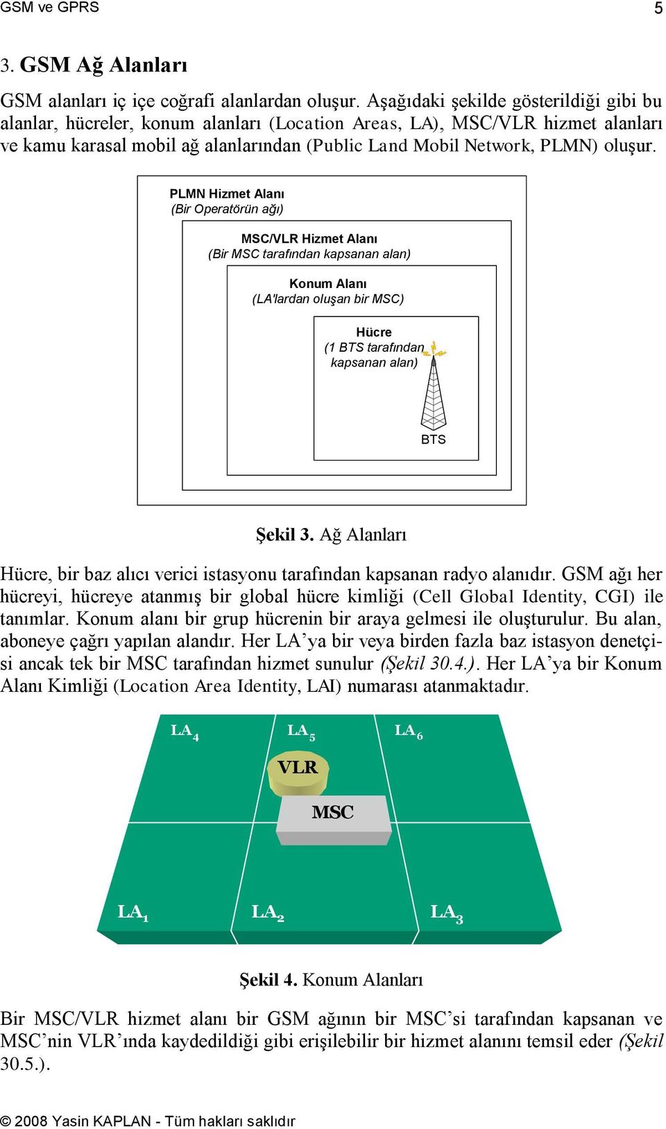 PLMN Hizmet Alanı (Bir Operatörün ağı) MSC/VLR Hizmet Alanı (Bir MSC tarafından kapsanan alan) Konum Alanı (LA'lardan oluşan bir MSC) Hücre (1 BTS tarafından kapsanan alan) BTS Şekil 3.