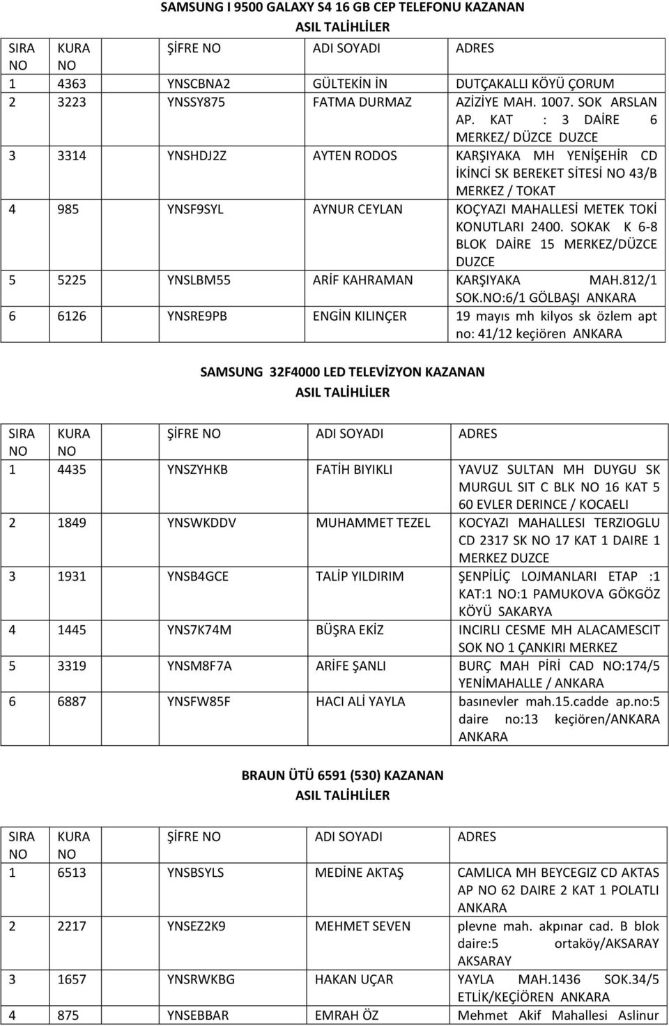 KONUTLARI 2400. SOKAK K 6-8 BLOK DAİRE 15 MERKEZ/DÜZCE DUZCE 5 5225 YNSLBM55 ARİF KAHRAMAN KARŞIYAKA MAH.812/1 SOK.