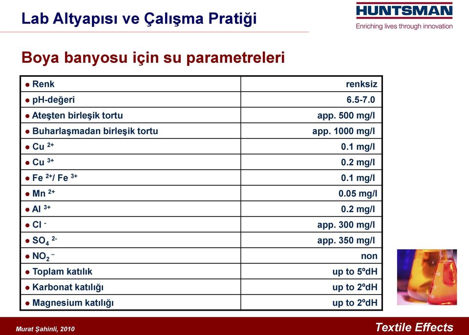 1000 mg/l Cu 2+ Cu 3+ Fe 2+ / Fe 3+ Mn 2+ Al 3+ Cl - SO 4 2- NO 2 Toplam katılık Karbonat katılığı