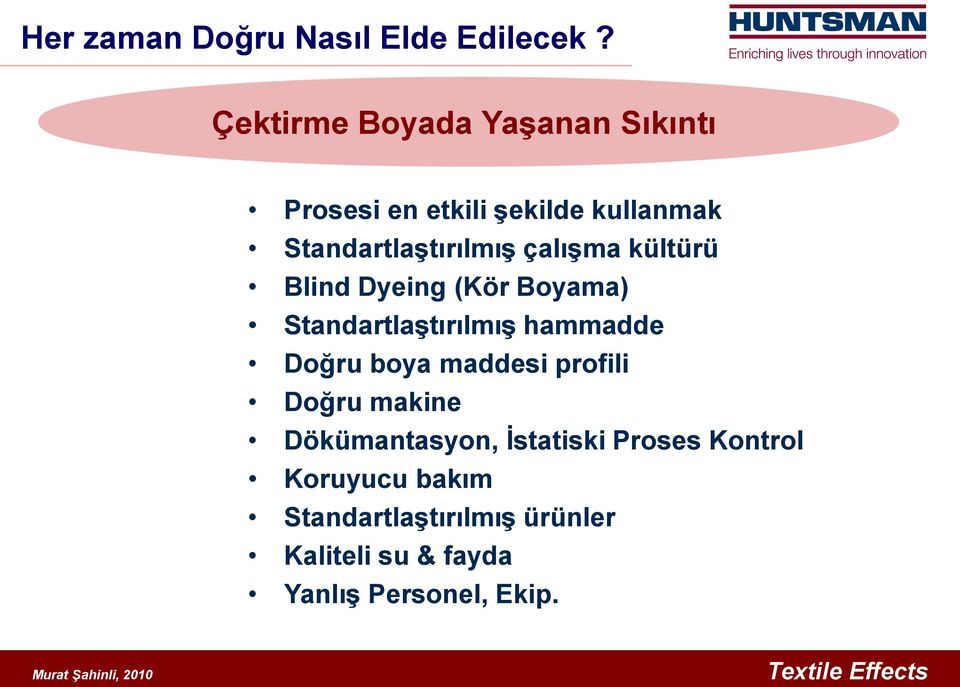 çalışma kültürü Blind Dyeing (Kör Boyama) Standartlaştırılmış hammadde Doğru boya maddesi