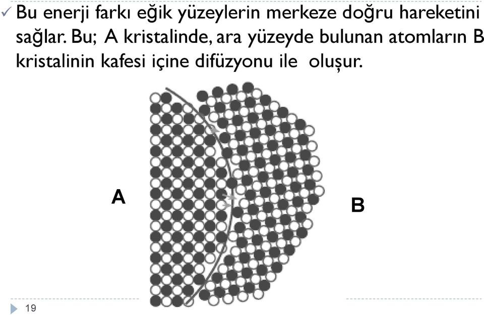 Bu; A kristalinde, ara yüzeyde bulunan