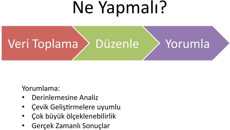 Yorumlama: Derinlemesine Analiz Çevik