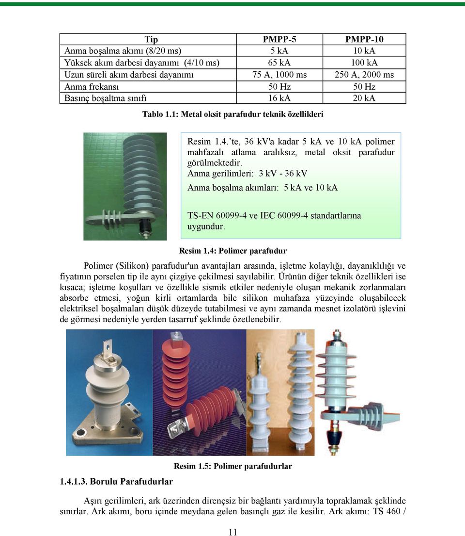 te, 36 kv'a kadar 5 ka ve 10 ka polimer mahfazalı atlama aralıksız, metal oksit parafudur görülmektedir.