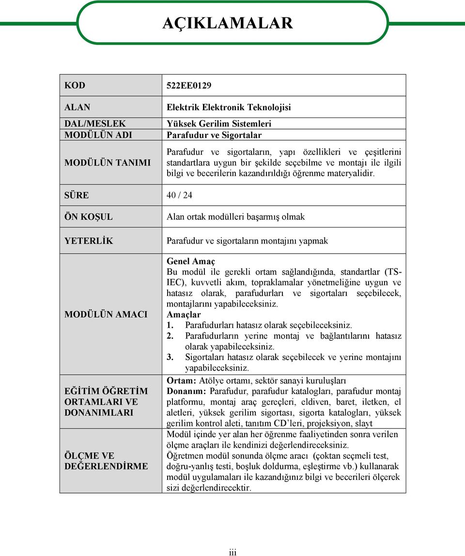 SÜRE 40 / 24 ÖN KOŞUL YETERLİK MODÜLÜN AMACI EĞİTİM ÖĞRETİM ORTAMLARI VE DONANIMLARI ÖLÇME VE DEĞERLENDİRME Alan ortak modülleri başarmış olmak Parafudur ve sigortaların montajını yapmak Genel Amaç