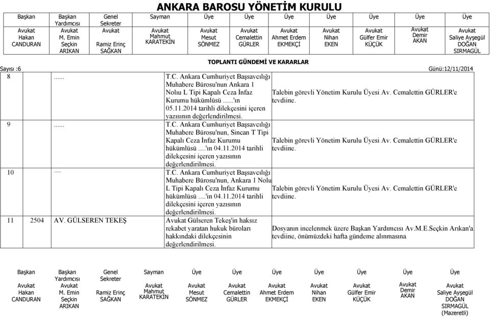 11.2014 tarihli dilekçesini içeren yazısının değerlendirilmesi. 11 2504 AV. GÜLSEREN TEKEŞ Gülseren Tekeş'in haksız rekabet yaratan hukuk büroları hakkındaki dilekçesinin değerlendirilmesi.