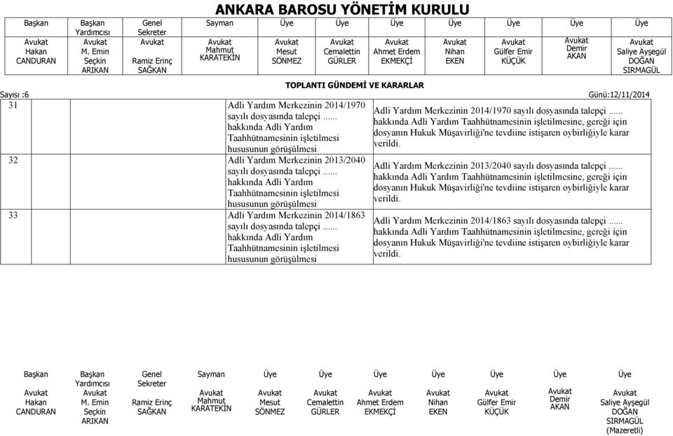 .. hakkında Adli Yardım Taahhütnamesinin işletilmesi hususunun görüşülmesi Adli Yardım Merkezinin 2014/1970 sayılı dosyasında talepçi.