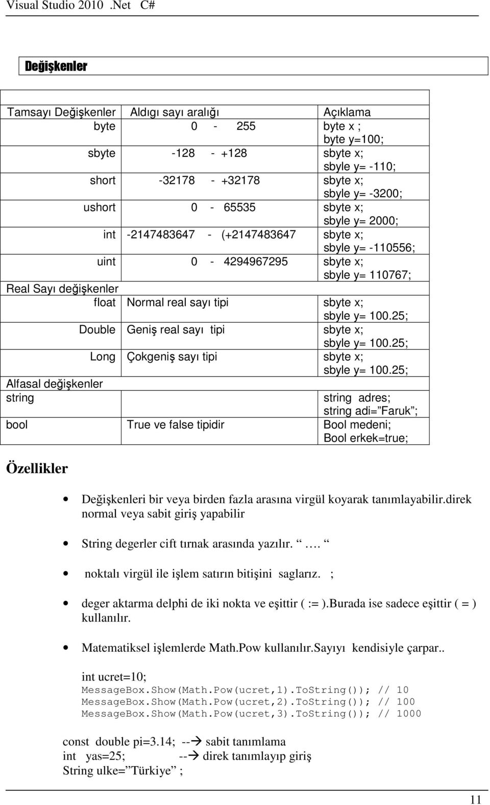 25; Double Geniş real sayı tipi sbyte x; sbyle y= 100.25; Long Çokgeniş sayı tipi sbyte x; sbyle y= 100.