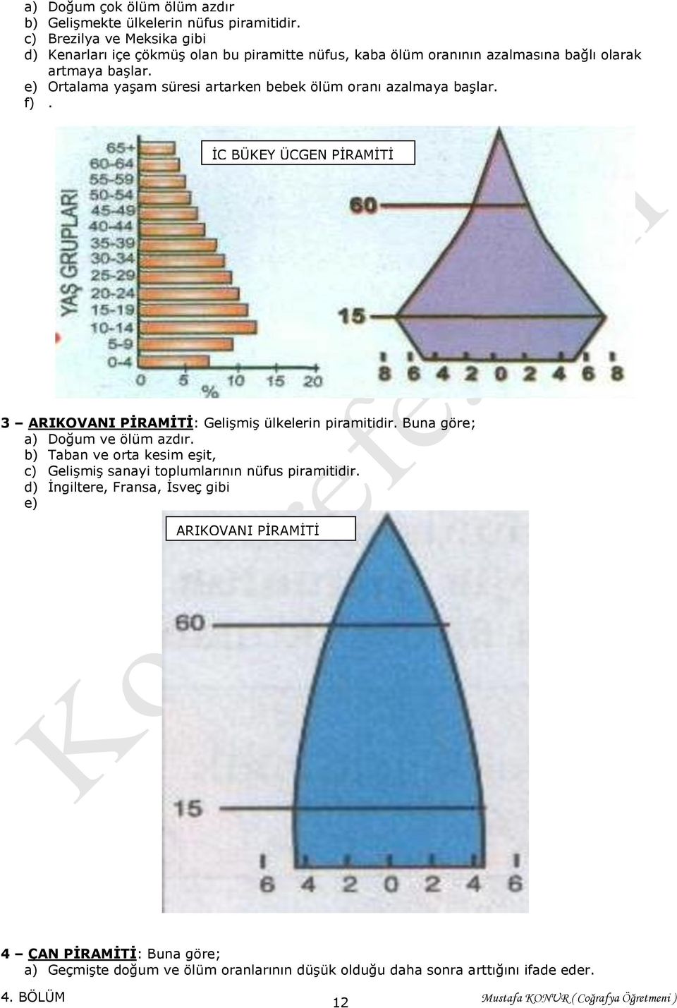 e) Ortalama yaşam süresi artarken bebek ölüm oranı azalmaya başlar. f). İÇ BÜKEY ÜÇGEN PİRAMİTİ 3 ARIKOVANI PİRAMİTİ: Gelişmiş ülkelerin piramitidir.