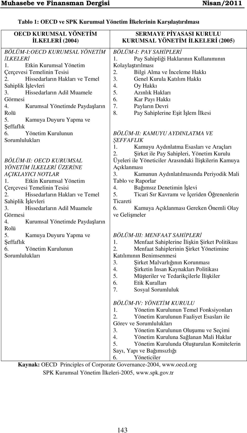 Kamuya Duyuru Yapma ve Şeffaflık 6. Yönetim Kurulunun Sorumlulukları BÖLÜM-II: OECD KURUMSAL YÖNETİM İLKELERİ ÜZERİNE AÇIKLAYICI NOTLAR 1.  Kamuya Duyuru Yapma ve Şeffaflık 6.