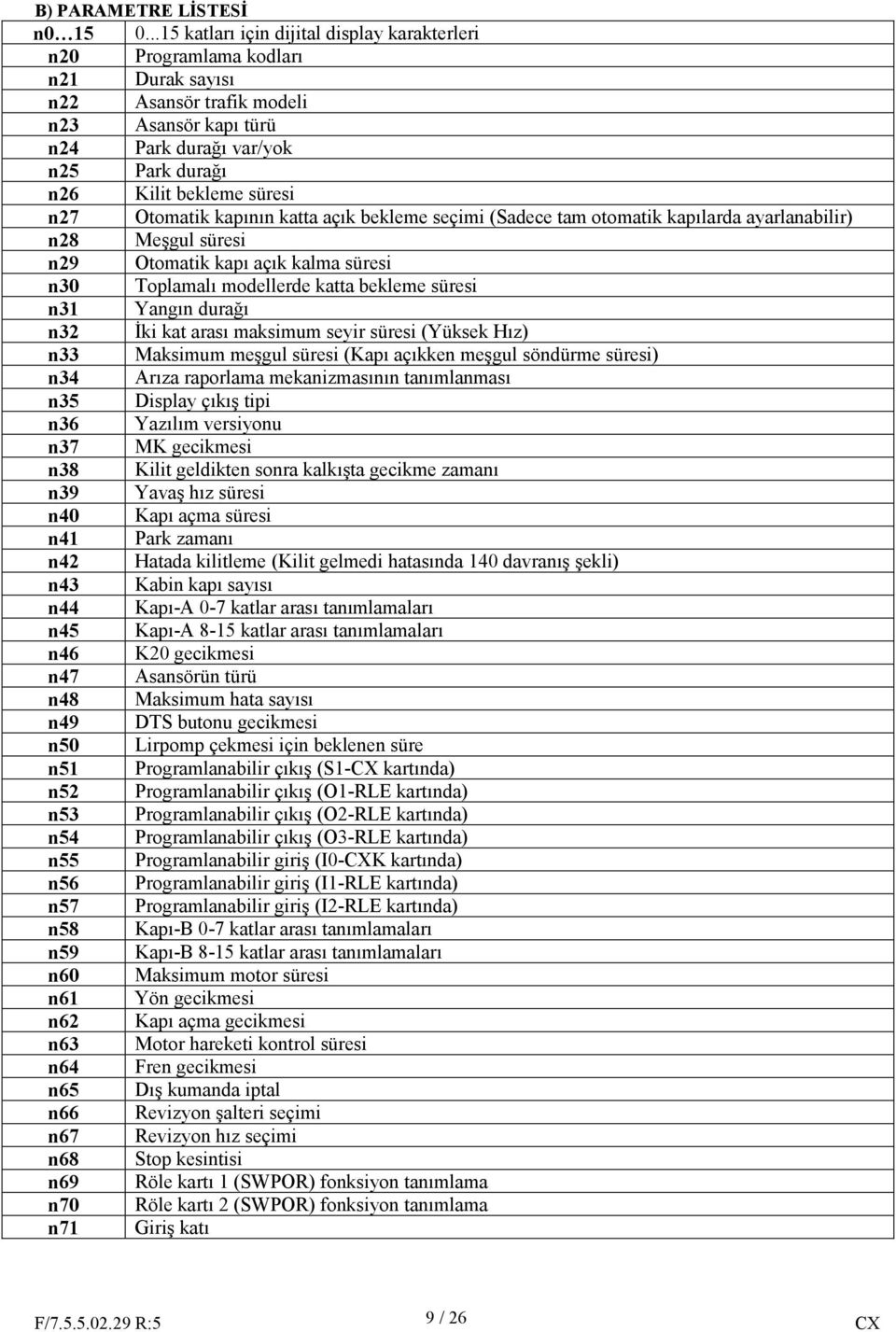 süresi n27 Otomatik kapının katta açık bekleme seçimi (Sadece tam otomatik kapılarda ayarlanabilir) n28 Meşgul süresi n29 Otomatik kapı açık kalma süresi n30 Toplamalı modellerde katta bekleme süresi
