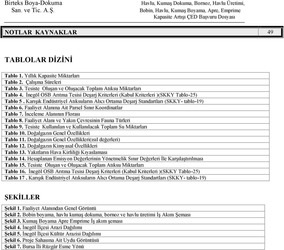 Faaliyet Alanına Ait Parsel Sınır Koordinatlar Tablo 7. İnceleme Alanının Florası Tablo 8. Faaliyet Alanı ve Yakın Çevresinin Fauna Türleri Tablo 9.