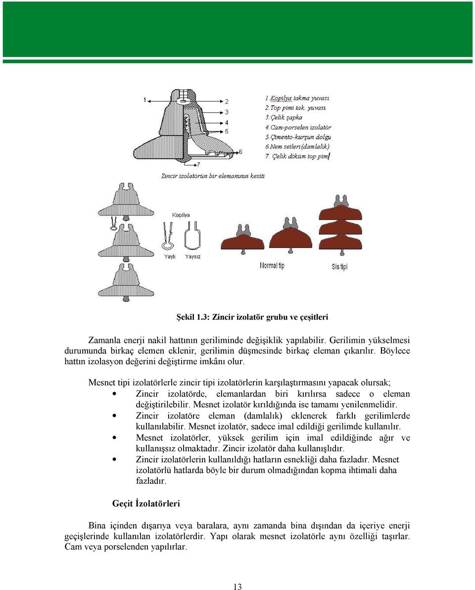 Mesnet tipi izolatörlerle zincir tipi izolatörlerin karşılaştırmasını yapacak olursak; Zincir izolatörde, elemanlardan biri kırılırsa sadece o eleman değiştirilebilir.