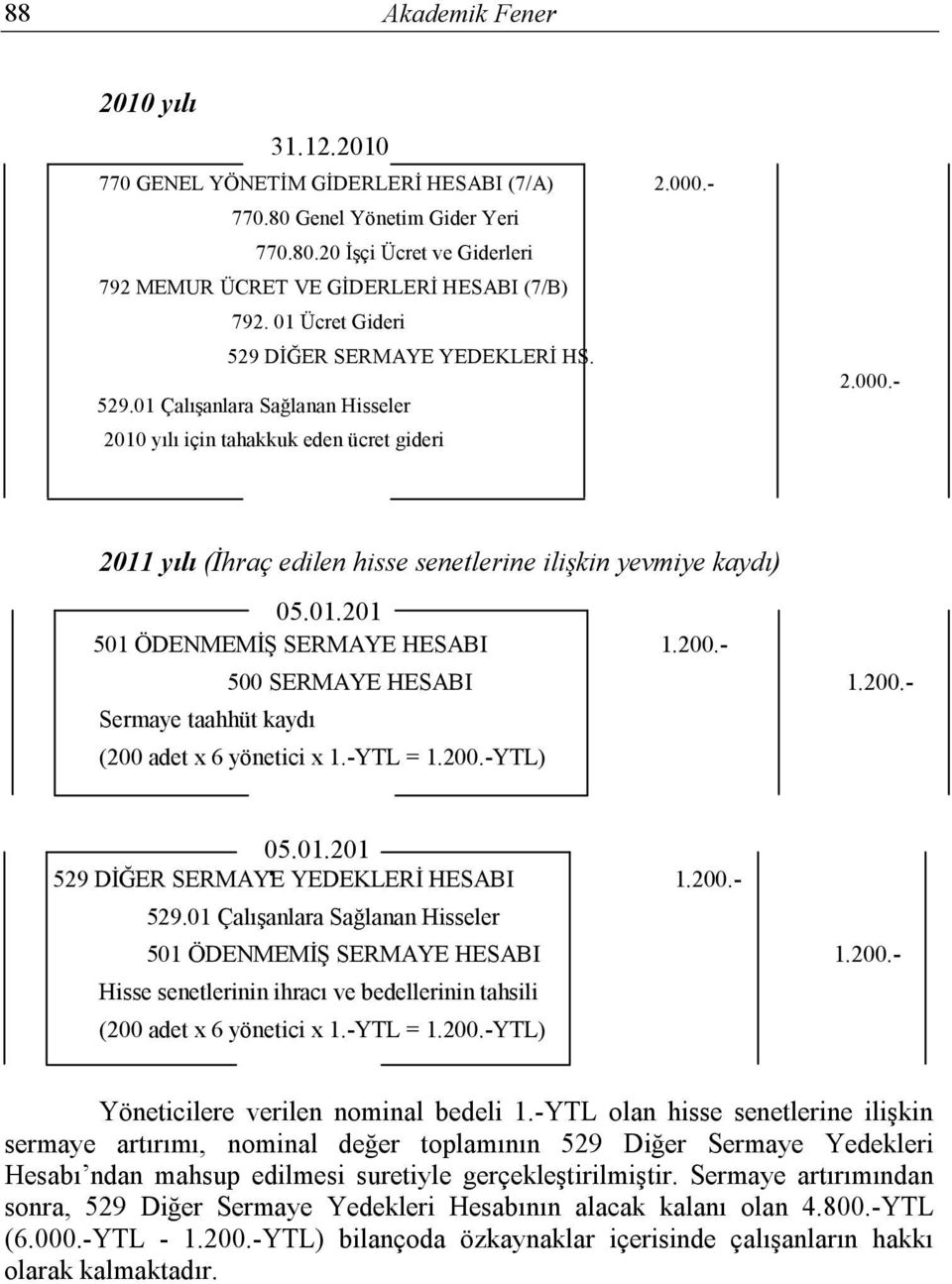 - 2011 yılı (İhraç edilen hisse senetlerine ilişkin yevmiye kaydı) 05.01.201 501 ÖDENMEMİŞ 1 SERMAYE HESABI 1.200.- 500 SERMAYE HESABI 1.200.- Sermaye taahhüt kaydı (200 adet x 6 yönetici x 1.