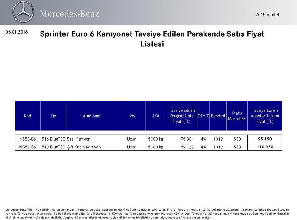 Uzun 5000 kg 76.301 4% 1019 530 95.