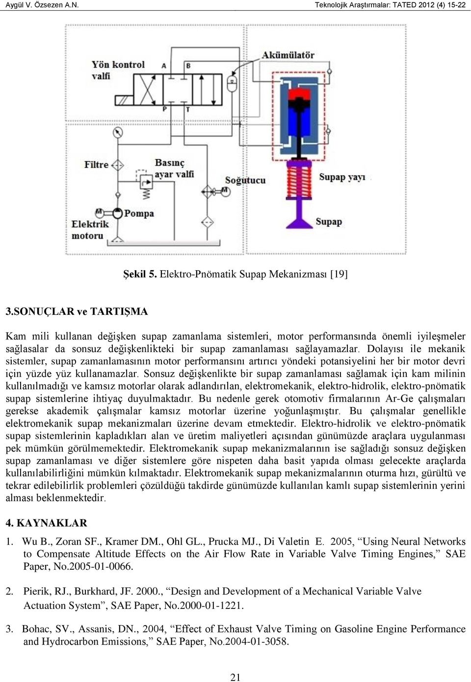 Dolayısı ile mekanik sistemler, supap zamanlamasının motor performansını artırıcı yöndeki potansiyelini her bir motor devri için yüzde yüz kullanamazlar.