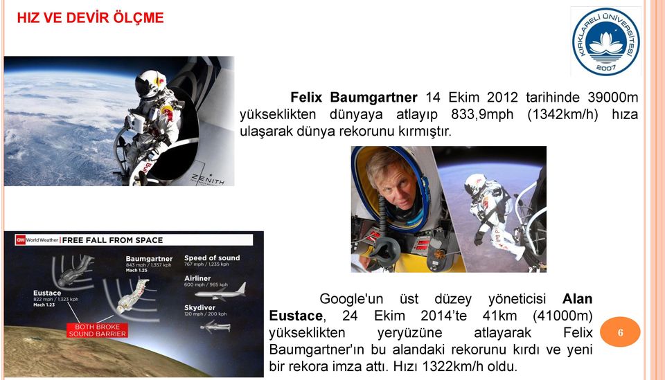 Google'un üst düzey yöneticisi Alan Eustace, 24 Ekim 2014 te 41km (41000m) yükseklikten