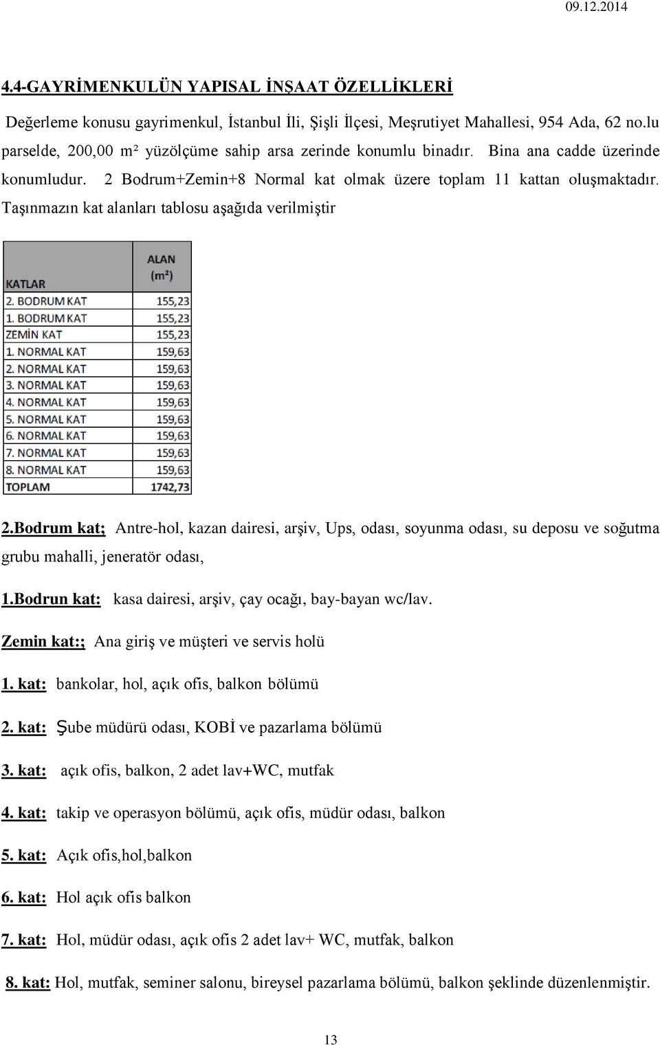 Taşınmazın kat alanları tablosu aşağıda verilmiştir 2.Bodrum kat; Antre-hol, kazan dairesi, arşiv, Ups, odası, soyunma odası, su deposu ve soğutma grubu mahalli, jeneratör odası, 1.