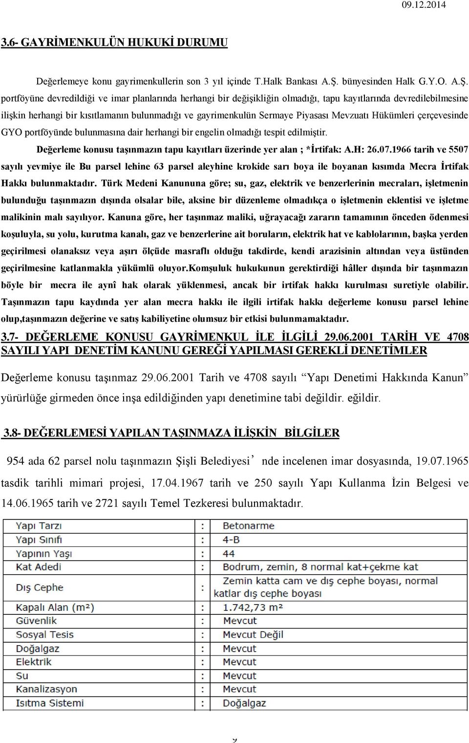 portföyüne devredildiği ve imar planlarında herhangi bir değişikliğin olmadığı, tapu kayıtlarında devredilebilmesine ilişkin herhangi bir kısıtlamanın bulunmadığı ve gayrimenkulün Sermaye Piyasası