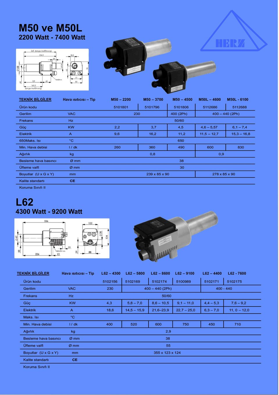 Hava debisi l / dk 260 360 490 600 830 Ağırlık kg 0,8 0,9 Besleme hava basıncı Ø mm 38 Üfleme valfi Ø mm 30 Boyutlar (U x G x Y) mm 239 x 85 x 90 278 x 85 x 90 L62 4300 Watt - 9200 Watt TEKNİK