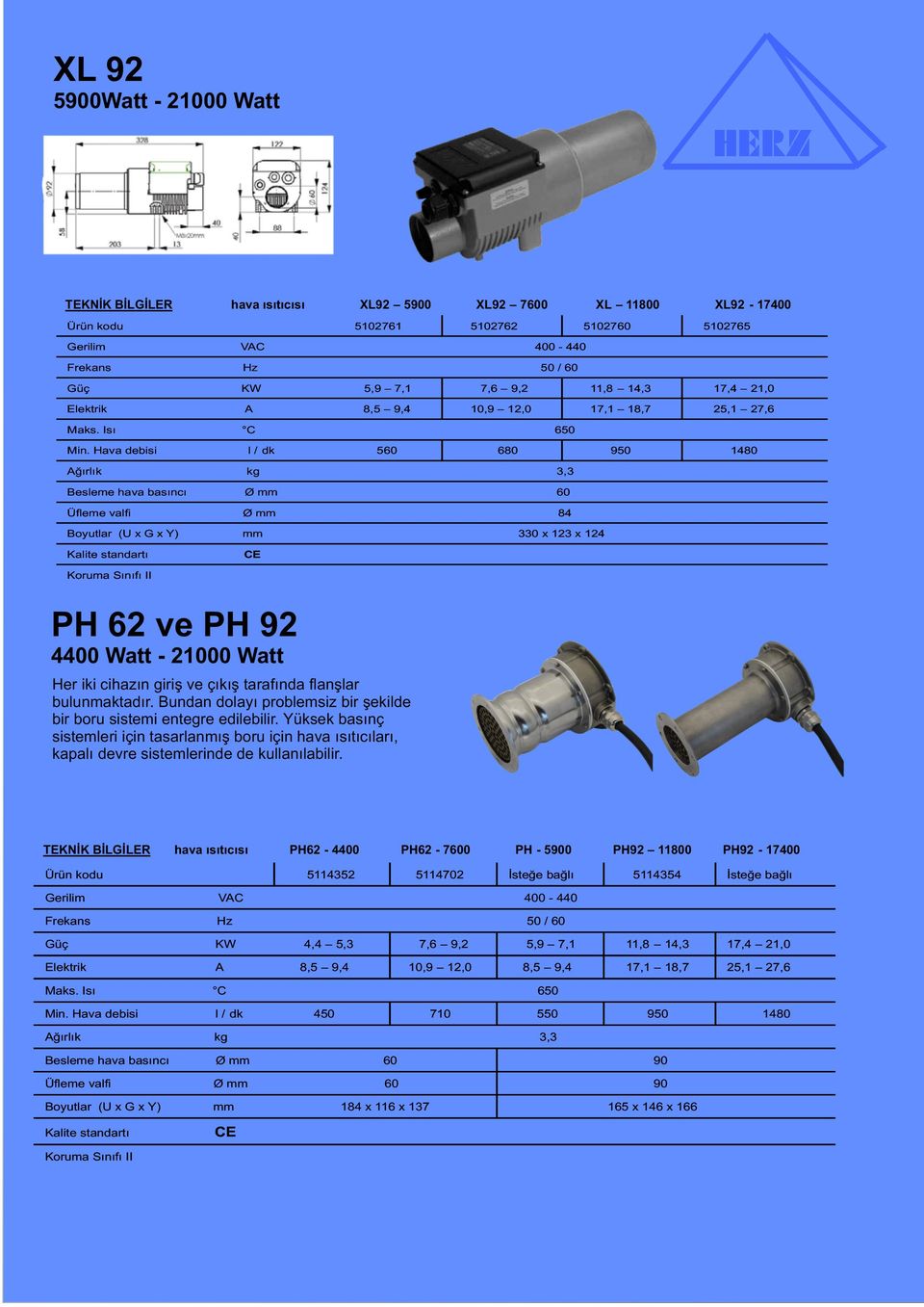 Hava debisi l / dk 560 680 950 1480 Ağırlık kg 3,3 Besleme hava basıncı Ø mm 60 Üfleme valfi Ø mm 84 Boyutlar (U x G x Y) mm 330 x 123 x 124 PH 62 ve PH 92 4400 Watt - 21000 Watt Her iki cihazın