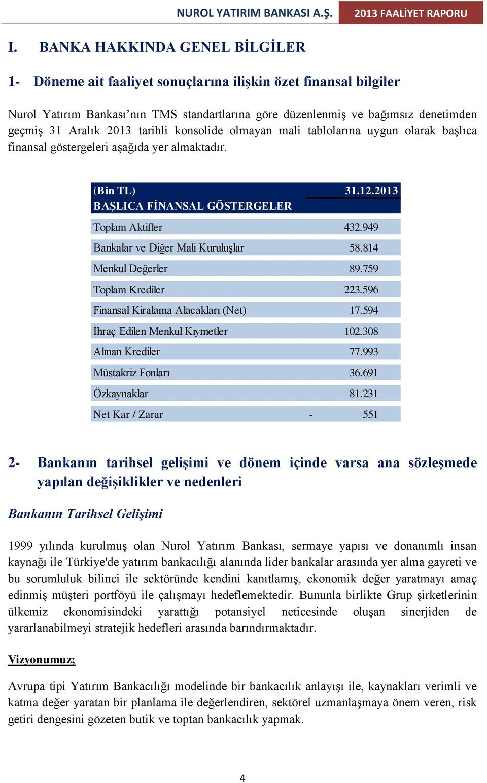 2013 tarihli konsolide olmayan mali tablolarına uygun olarak başlıca finansal göstergeleri aşağıda yer almaktadır. (Bin TL) 31.12.2013 BAŞLICA FİNANSAL GÖSTERGELER Toplam Aktifler 432.