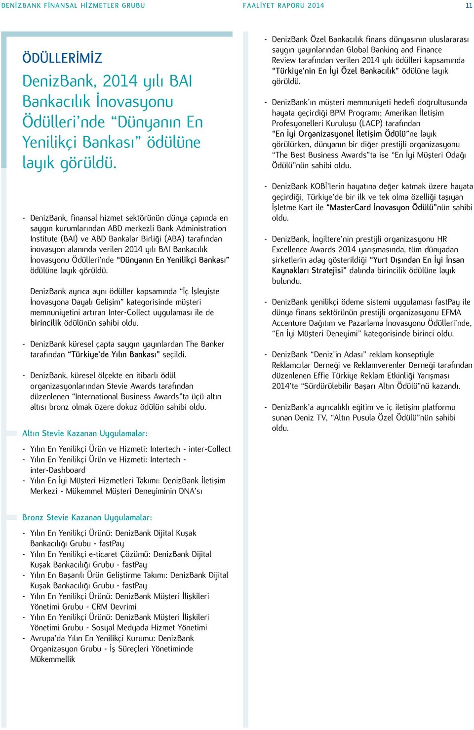 yılı BAI Bankacılık İnovasyonu Ödülleri nde Dünyanın En Yenilikçi Bankası ödülüne layık görüldü.