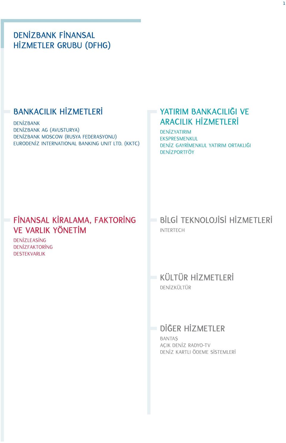 (KKTC) YATIRIM BANKACILIĞI VE ARACILIK HİZMETLERİ DENİZYATIRIM EKSPRESMENKUL DENİZ GAYRİMENKUL YATIRIM ORTAKLIĞI DENİZPORTFÖY