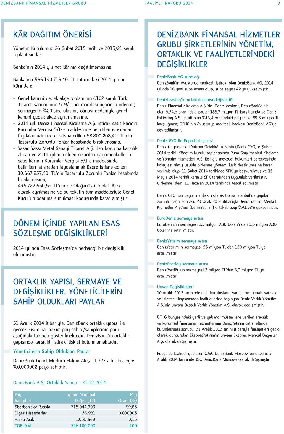 TL tutarındaki 2014 yılı net kârından; - Genel kanuni yedek akçe toplamının 6102 sayılı Türk Ticaret Kanunu nun 519/1 inci maddesi uyarınca ödenmiş sermayenin %20 sine ulaşmış olması nedeniyle genel